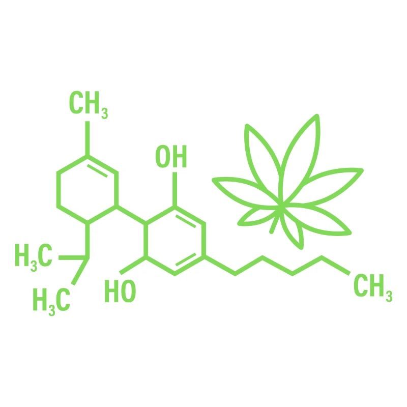 THC Formula with Cannabis Leaf