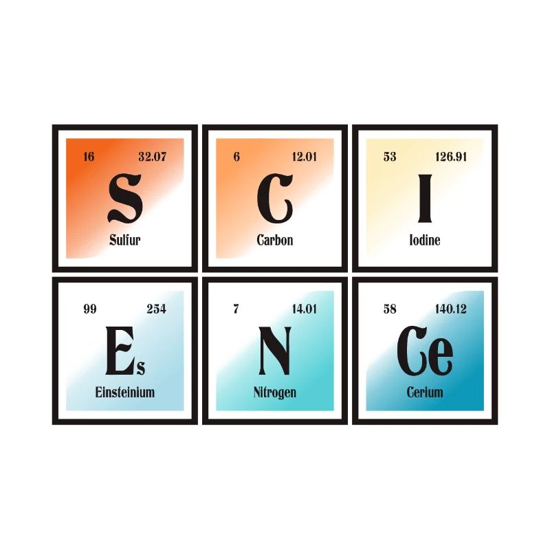Wissenschaft | Periodensystem der Elemente