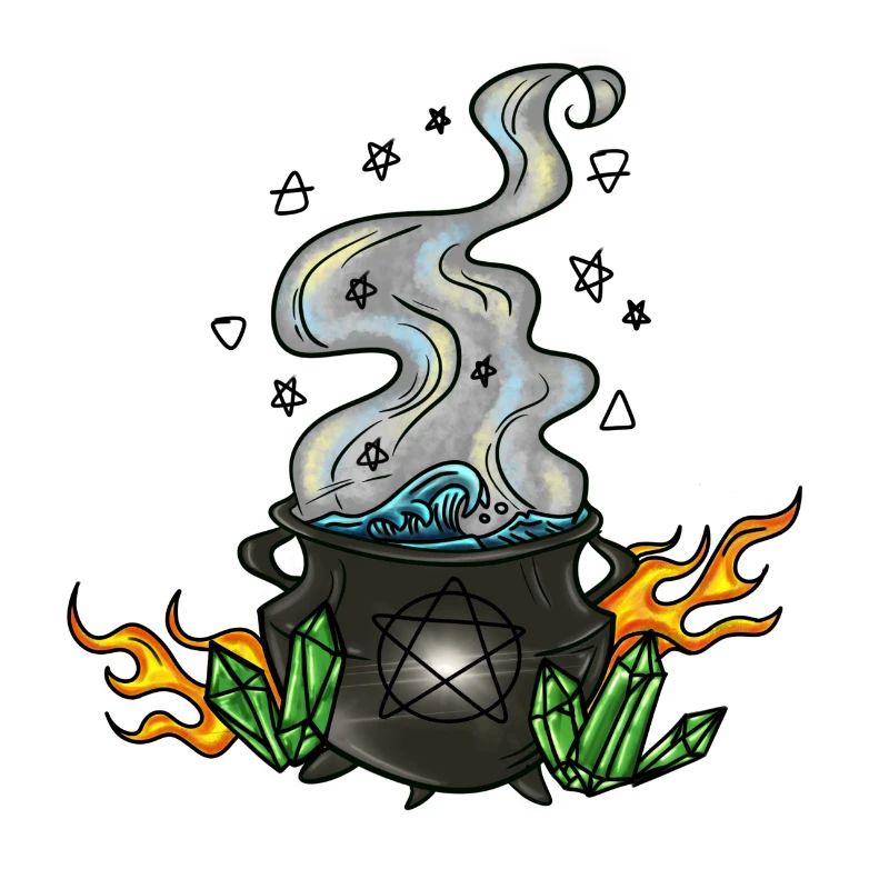 Der vier Elemente Kessel