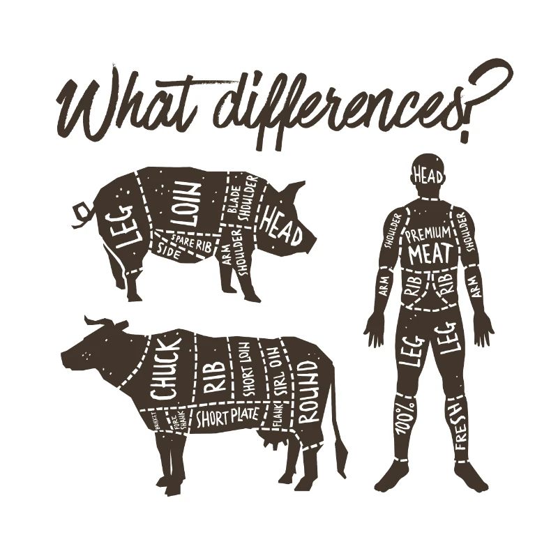What Difference?