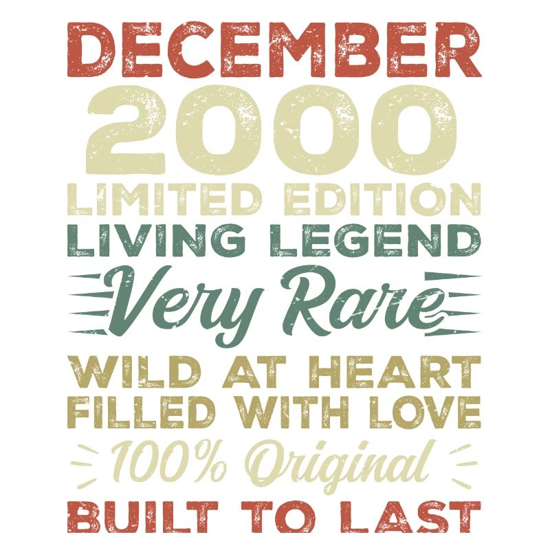 Décembre 2000 - Anniversaire Décembre 2000 année