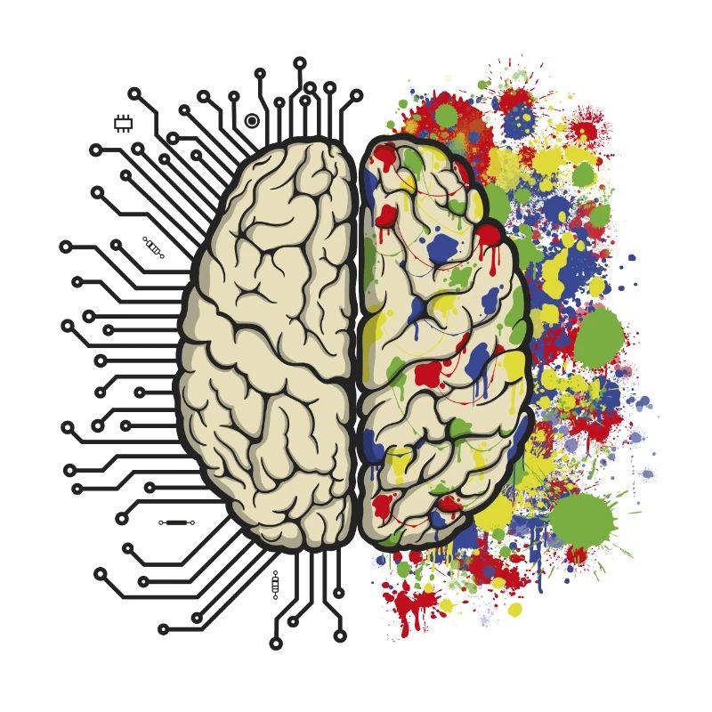 Cpu Brain
