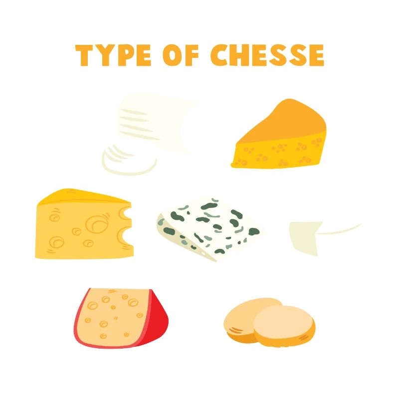 Type de fromage