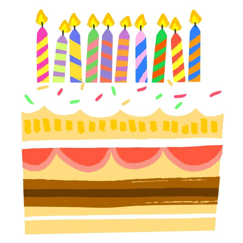 Geburtstag