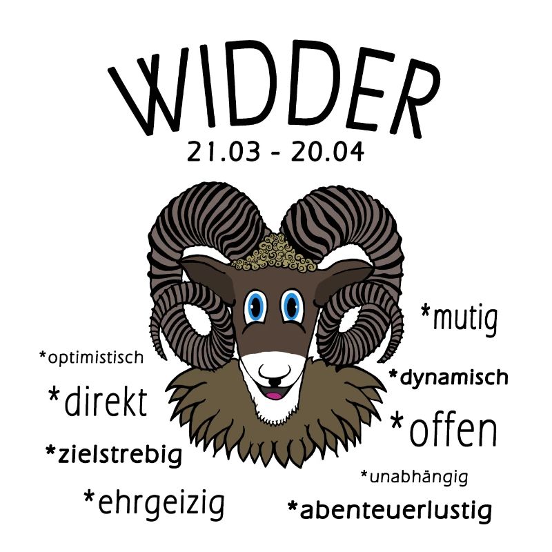 Sternzeichen Widder