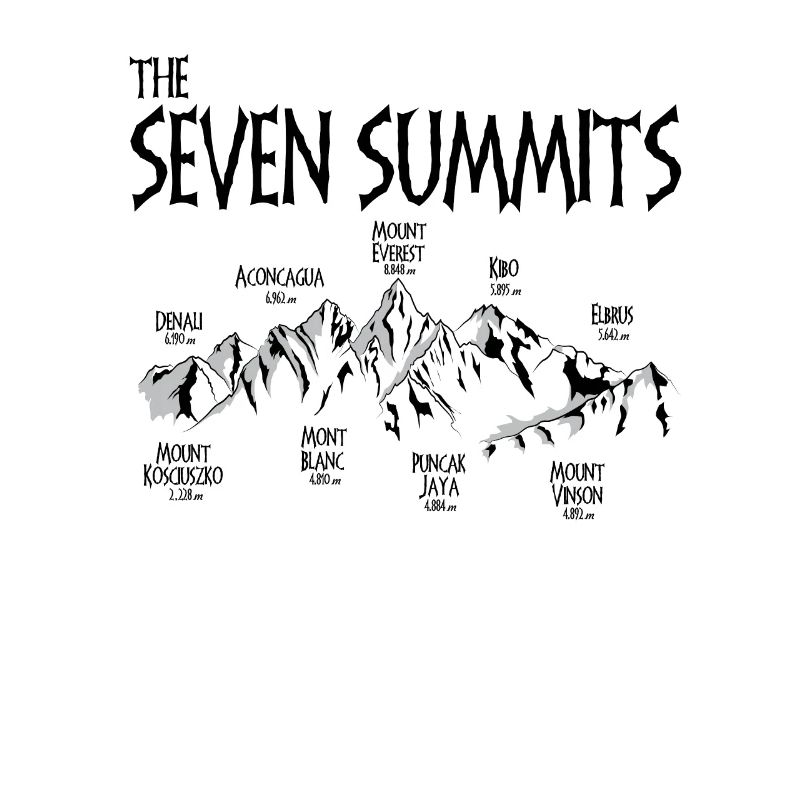 The Seven Summits