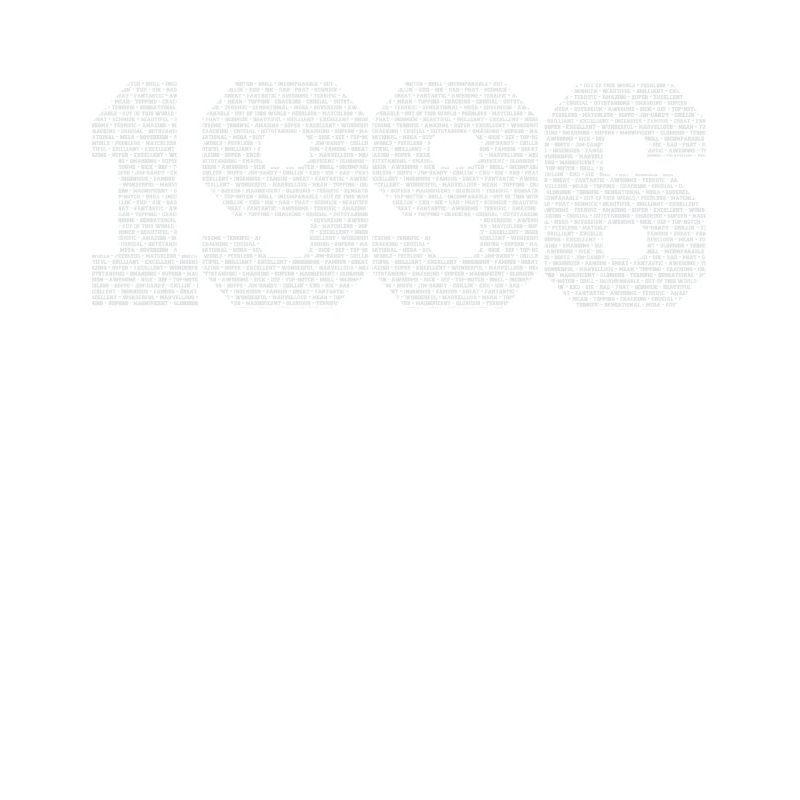 Année de naissance 1996 avec synonymes de Super et Toll