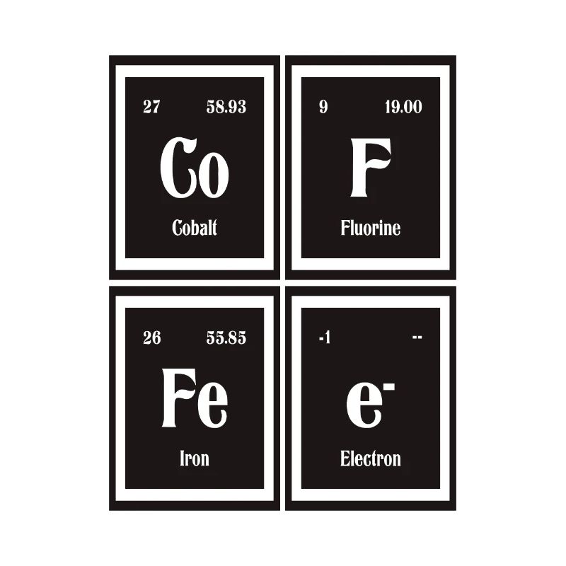 Kaffee | Periodensystem der Elemente