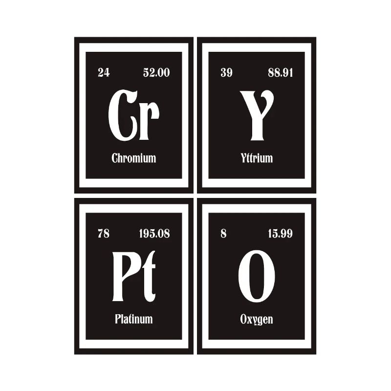 Krypto-| Periodensystem der Elemente