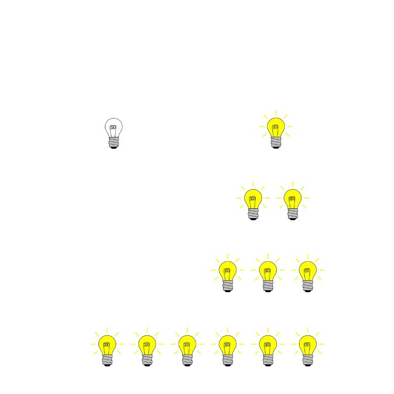 Lustige Programmierung Software Engineer Bugs Code