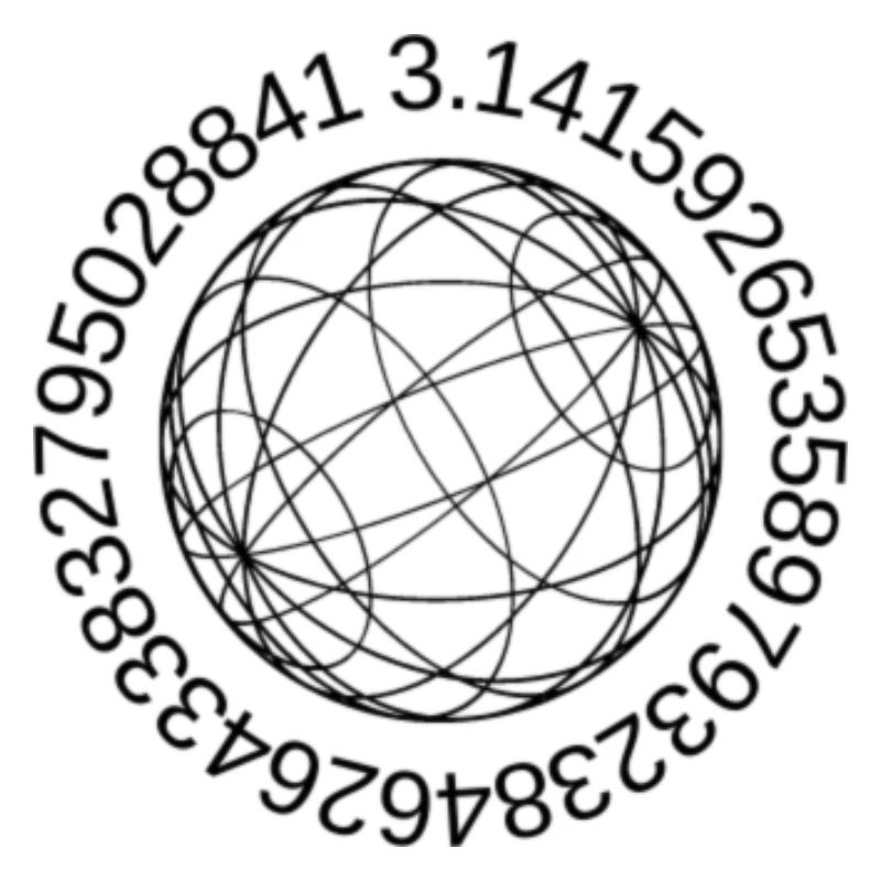 Circle of Pi