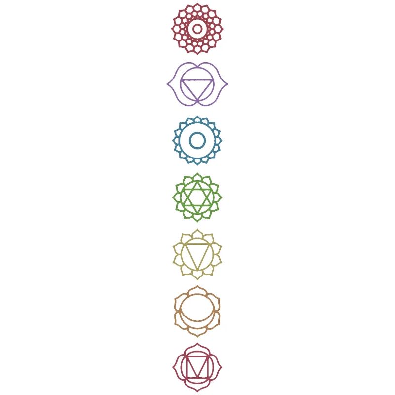 Chakras