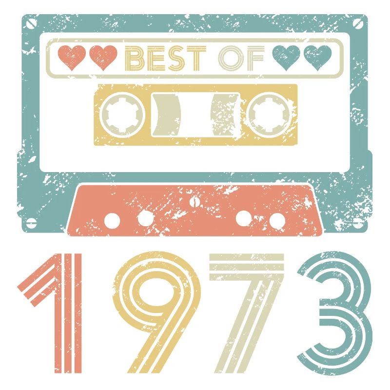 Das Beste von 1973