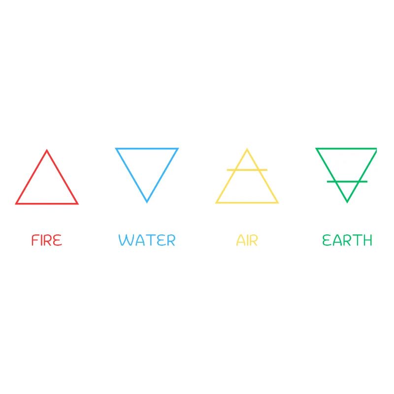 Four elements