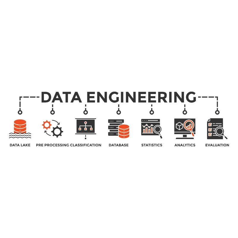 DATA ENGINEERING