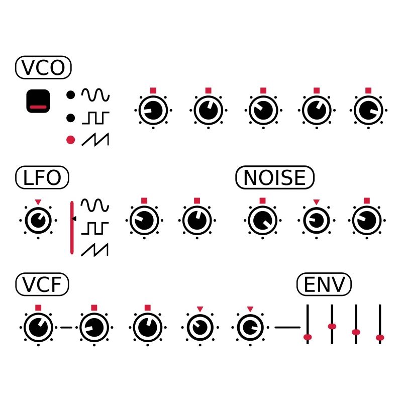 Potentiomètres de synthétiseur LFO VCO VCF Noise EPS Control