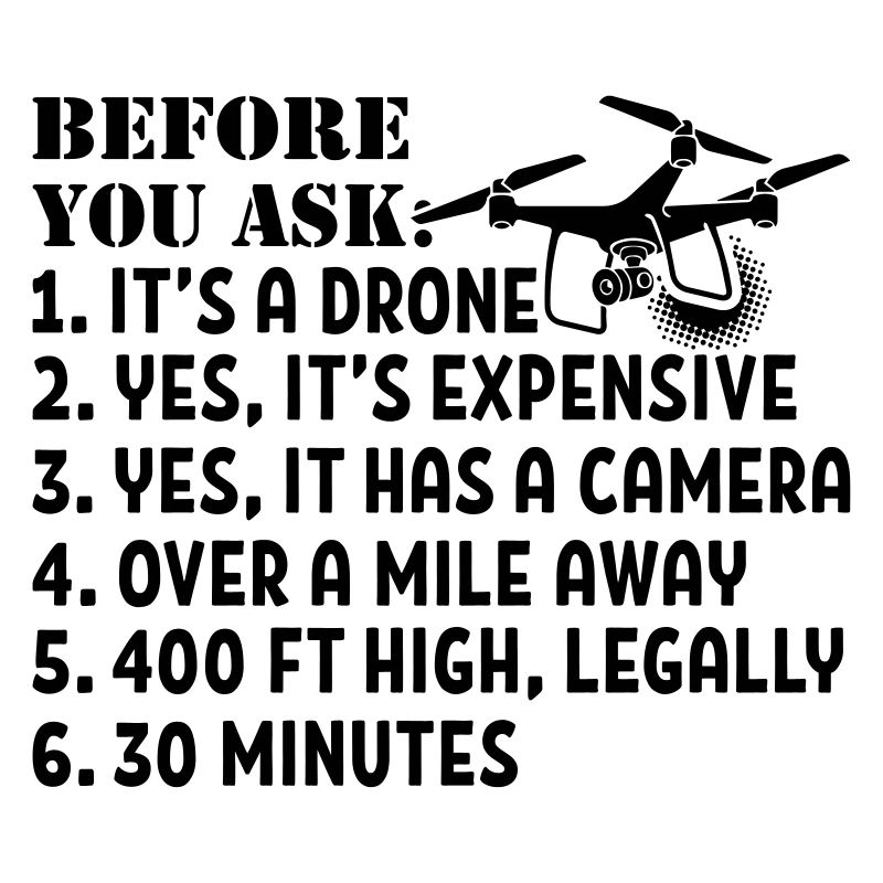 It's a drone