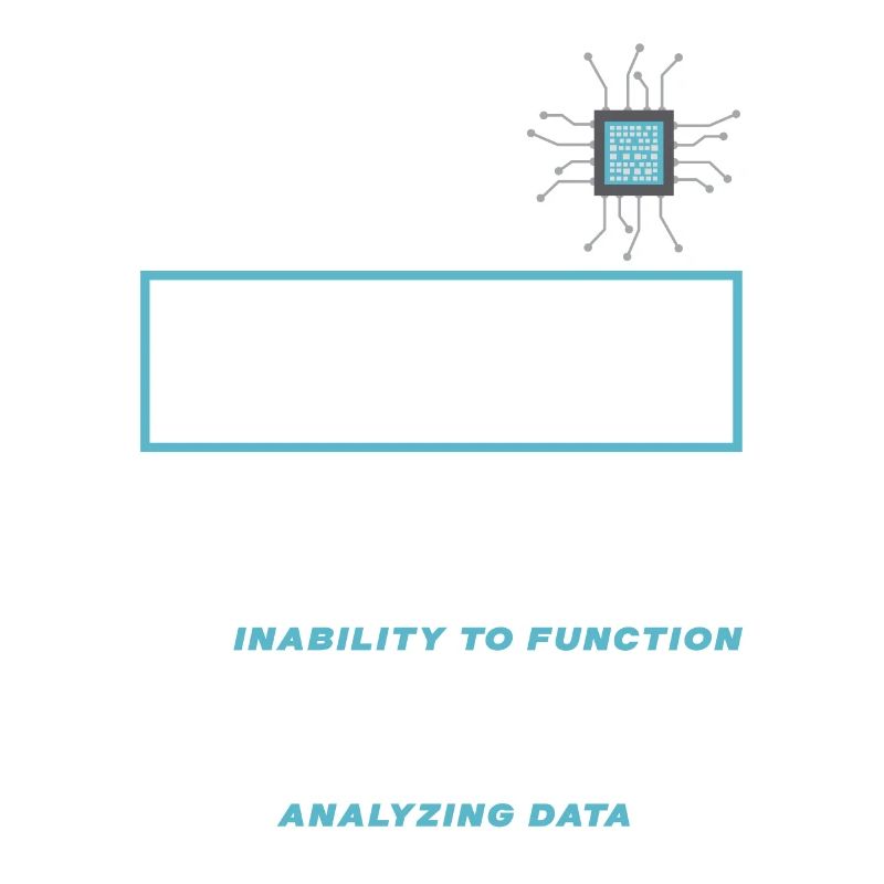 Daten-Engineering Datenanalyse