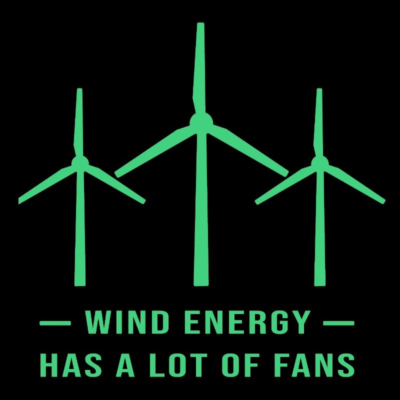 Éolienne, énergie éolienne, énergie éolienne