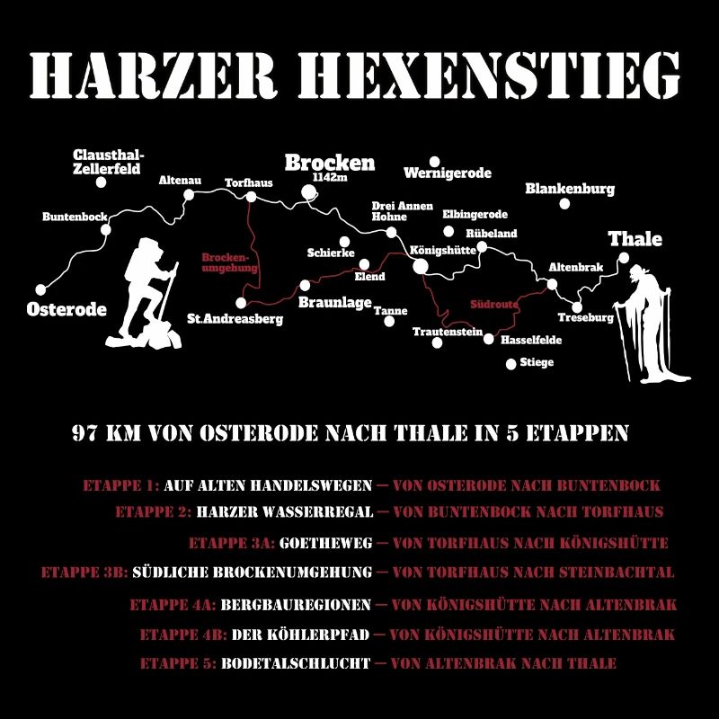 Harzer Hexenstieg Wandergruppen - 5 Etappe