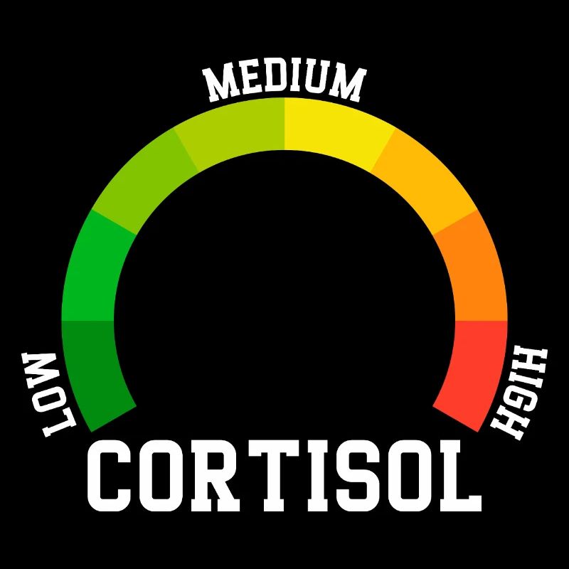 Low Cortisol Low Level Even