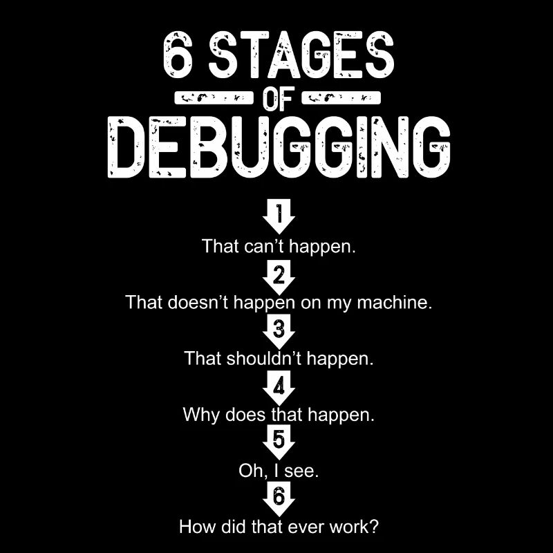 Debugging Programmer Computer Science Computer Nerd