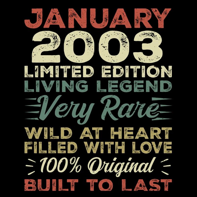 Janvier 2003 Anniversaire - Janvier 2003, Janvier 2003