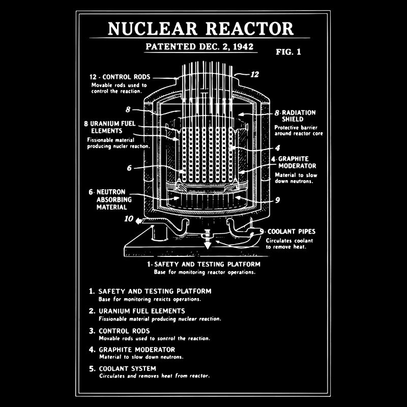 Schéma du plan du réacteur nucléaire