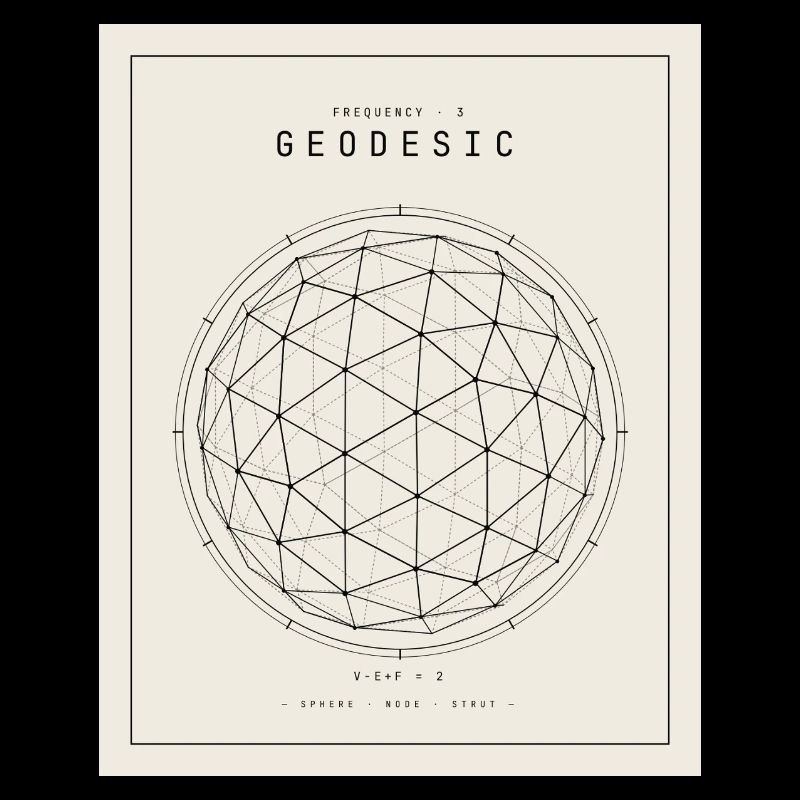 Geodesian Sphere Geometry Pattern