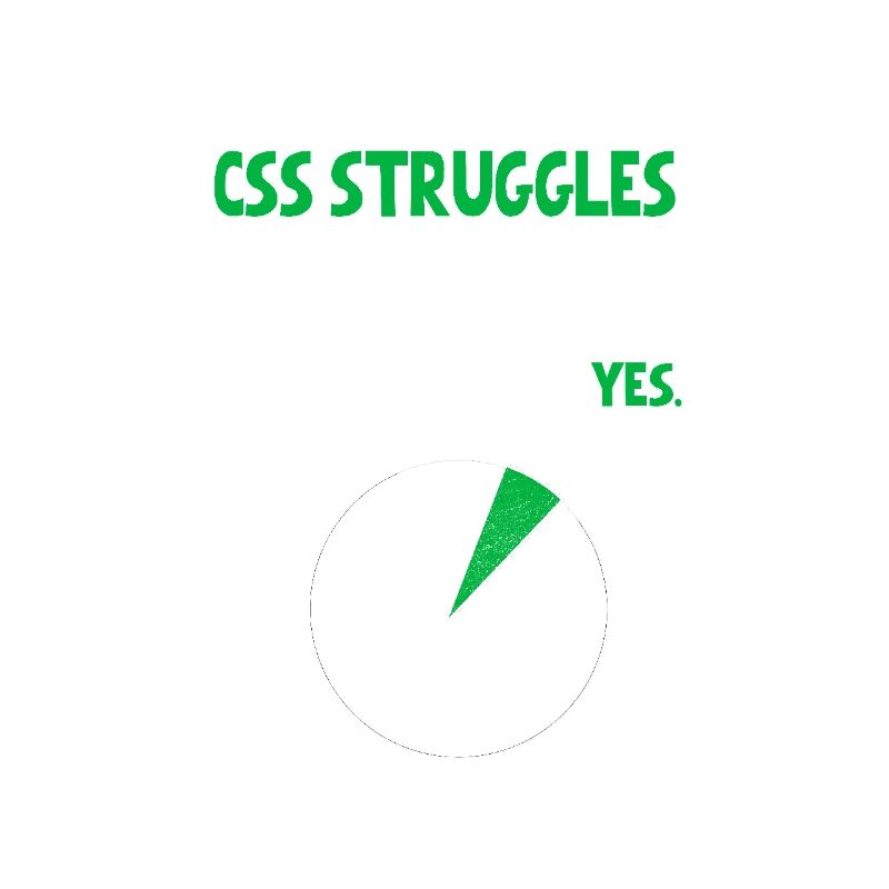 Codeur Développeur Web Programmeur Vais-je parler de F