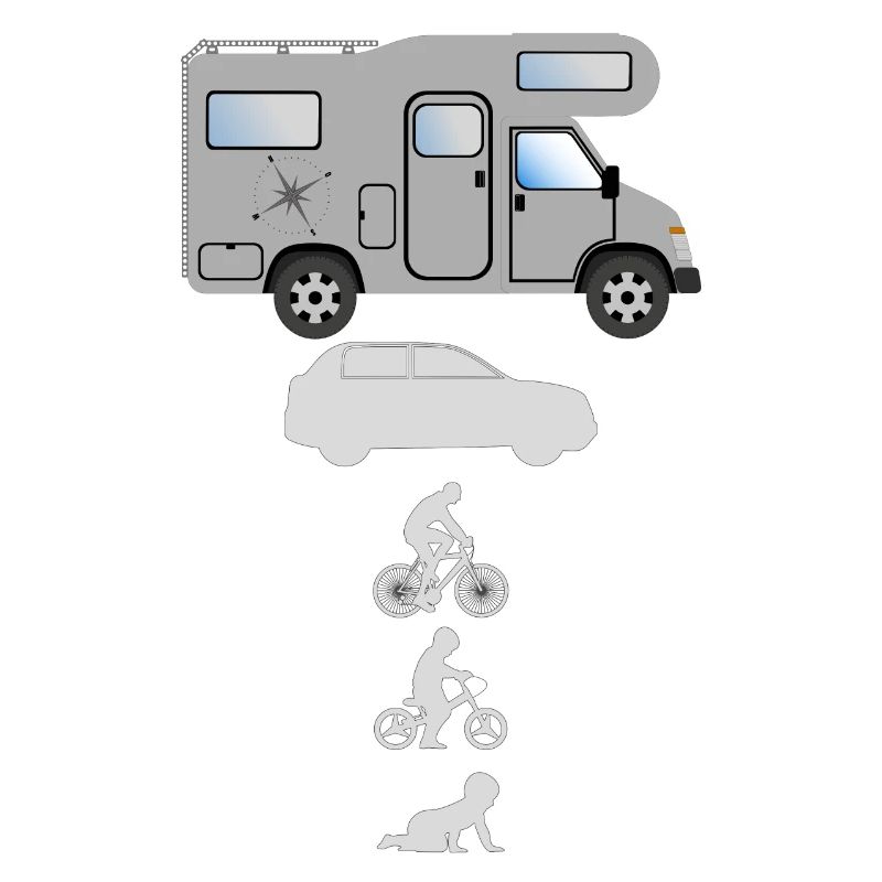 Camping-car Evolution