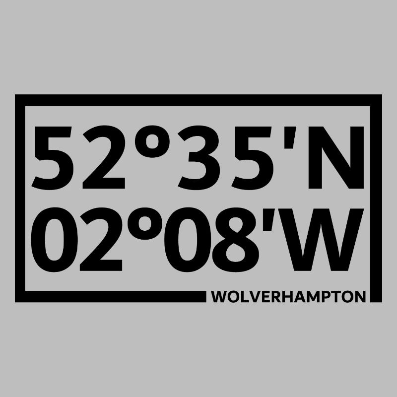 Wolverhampton Coordinates