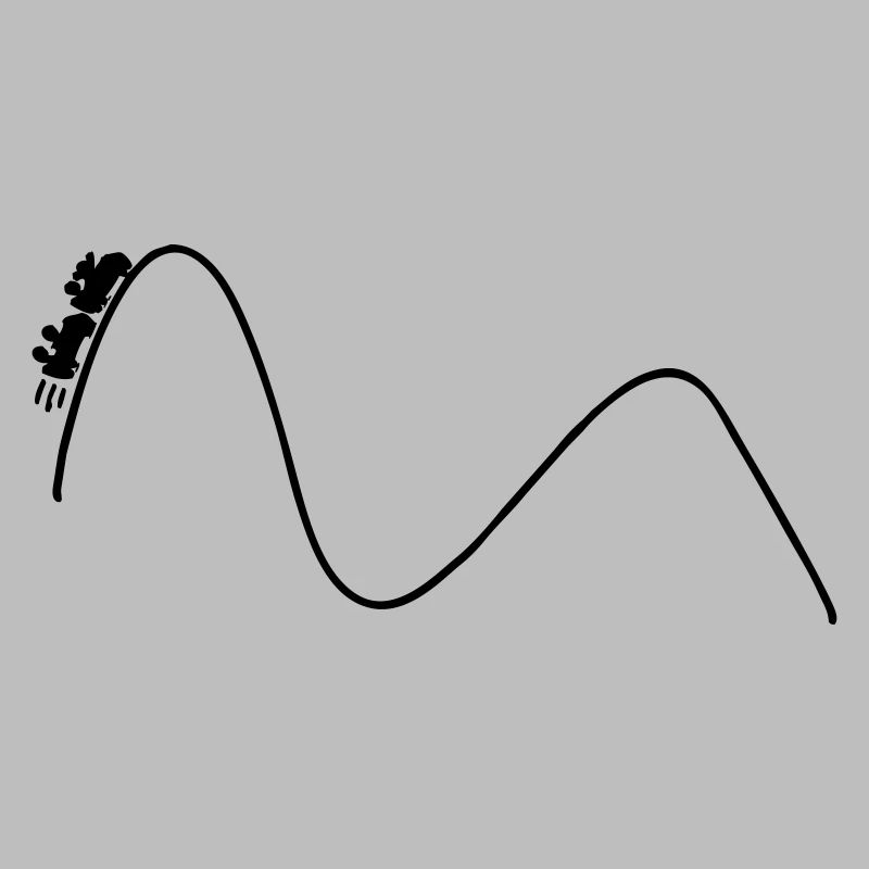 Rollercoaster