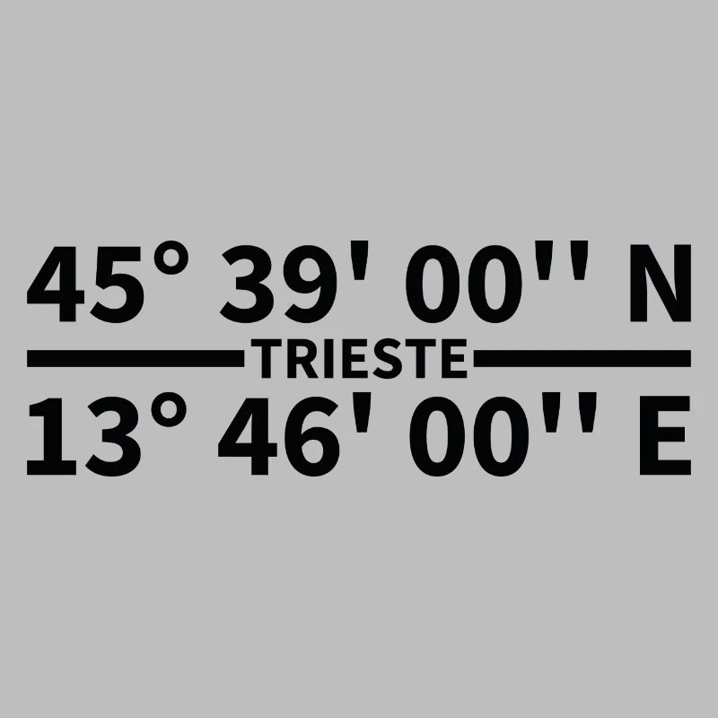 Trieste Coordinates