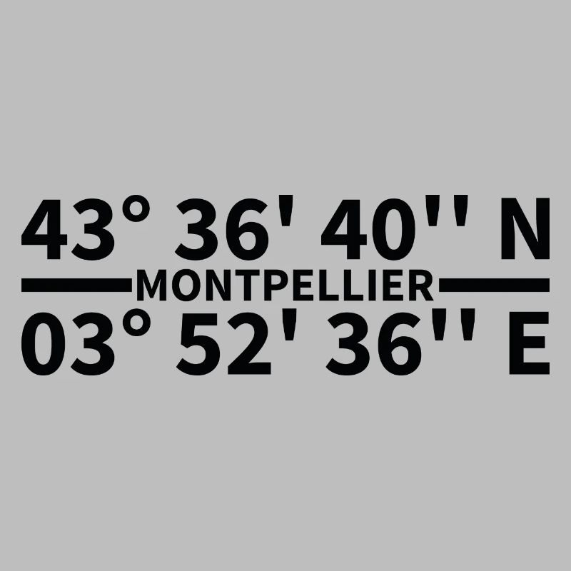 Montpellier coordinates