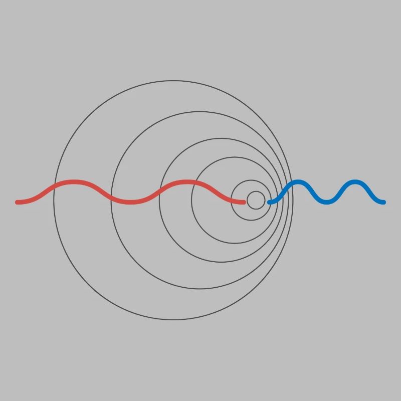 Wave Doppler Effect Physics Physicist Gift