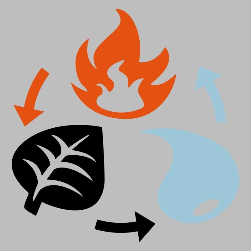 Feu, eau, éléments végétaux