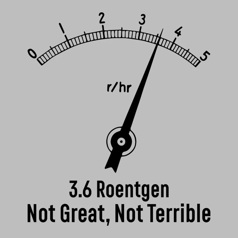 Chernobyl Radiation Atomic Energy Gift