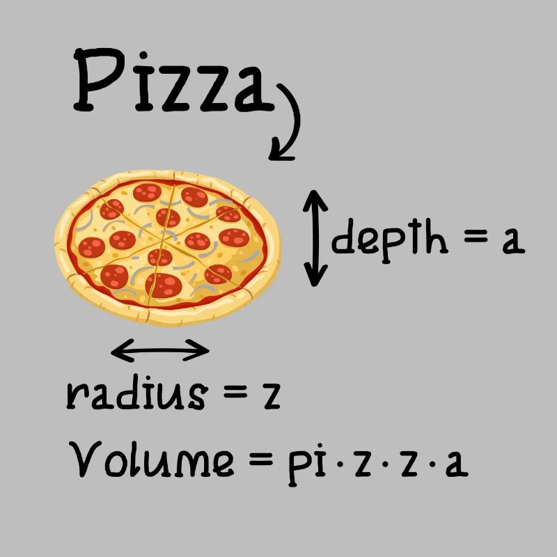 Pizza Pi math formula gift