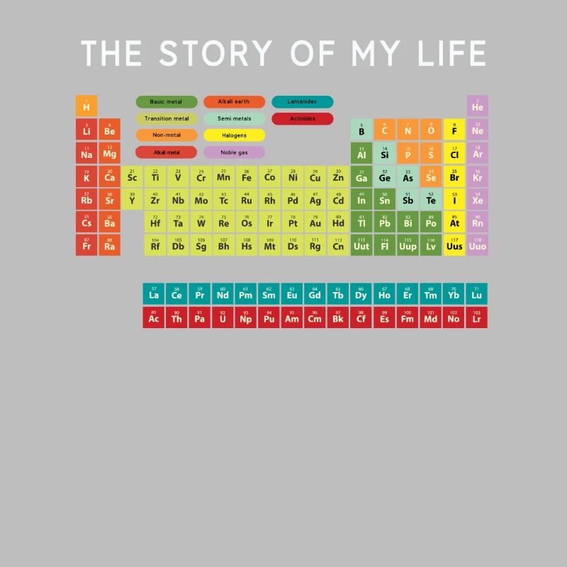 Chemist Elements Science Cool Fun Gift