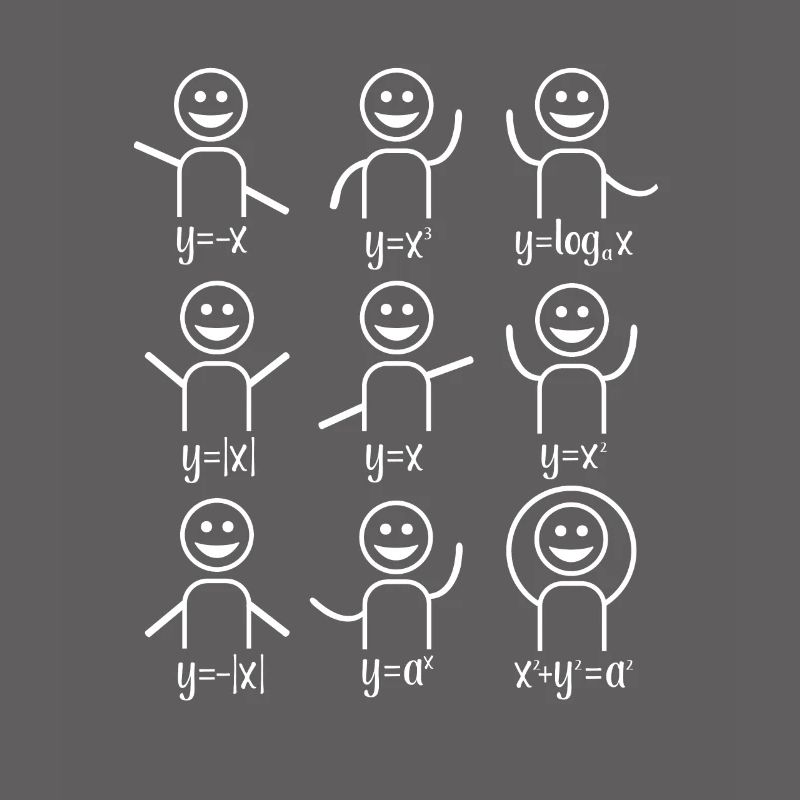 Math teacher algebra dance math