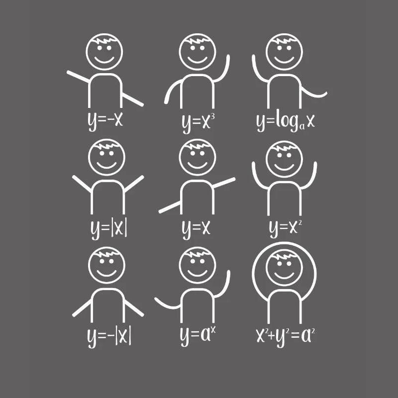 Math teacher algebra dance math