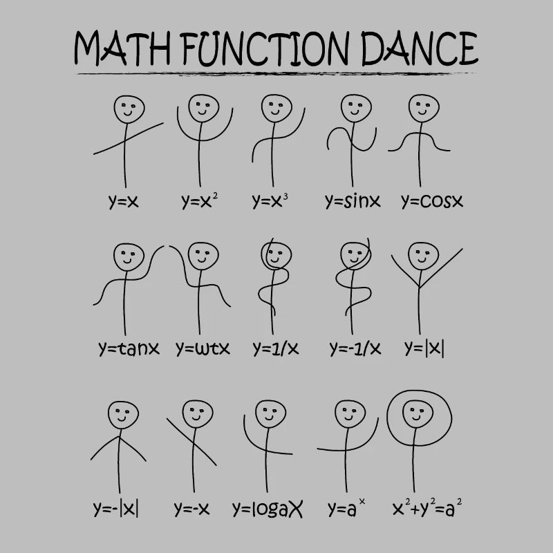 Fonctions de maths