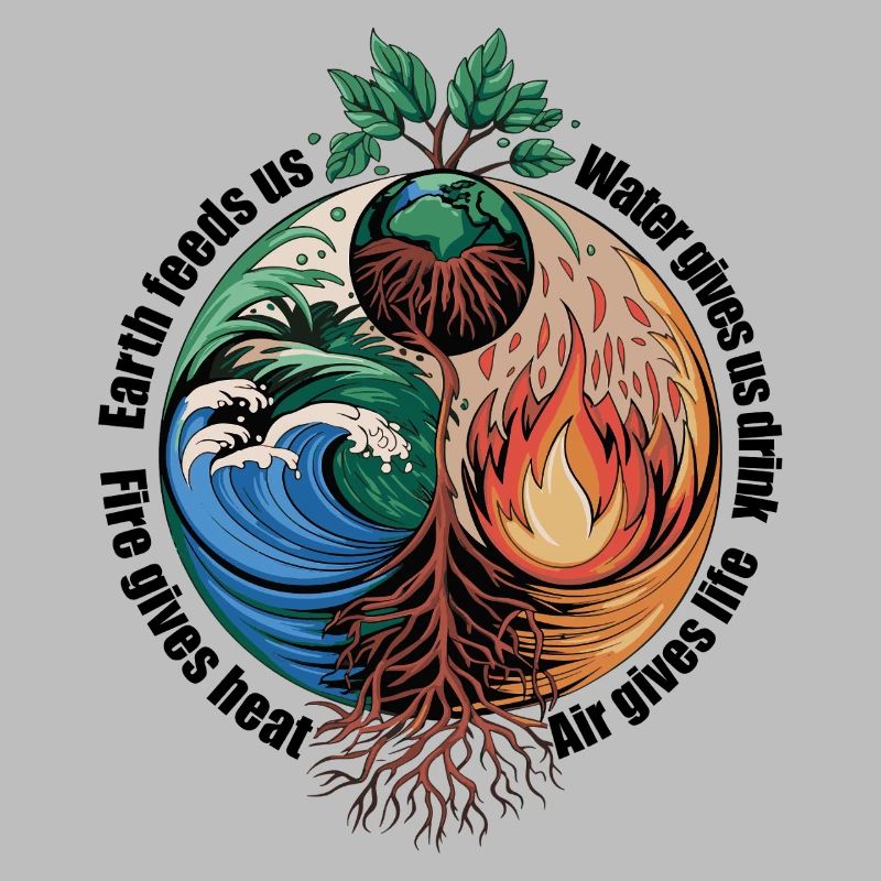 Vier-Elemente-Baum - Erde, Wasser, Feuer, Luft