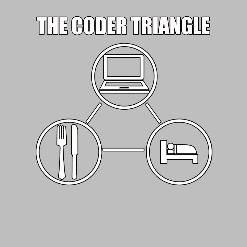 Computer Nerd Computer Scientist IT Programmer