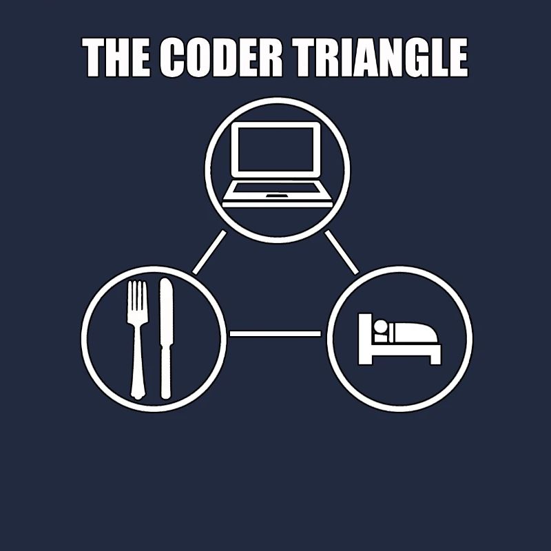 Computer Nerd Computer Scientist IT Programmer