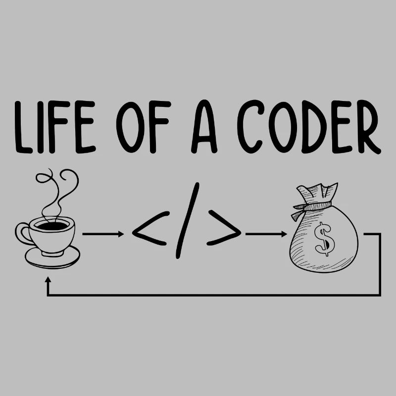 Life Of A Coder Software Developer Programmer Nerd