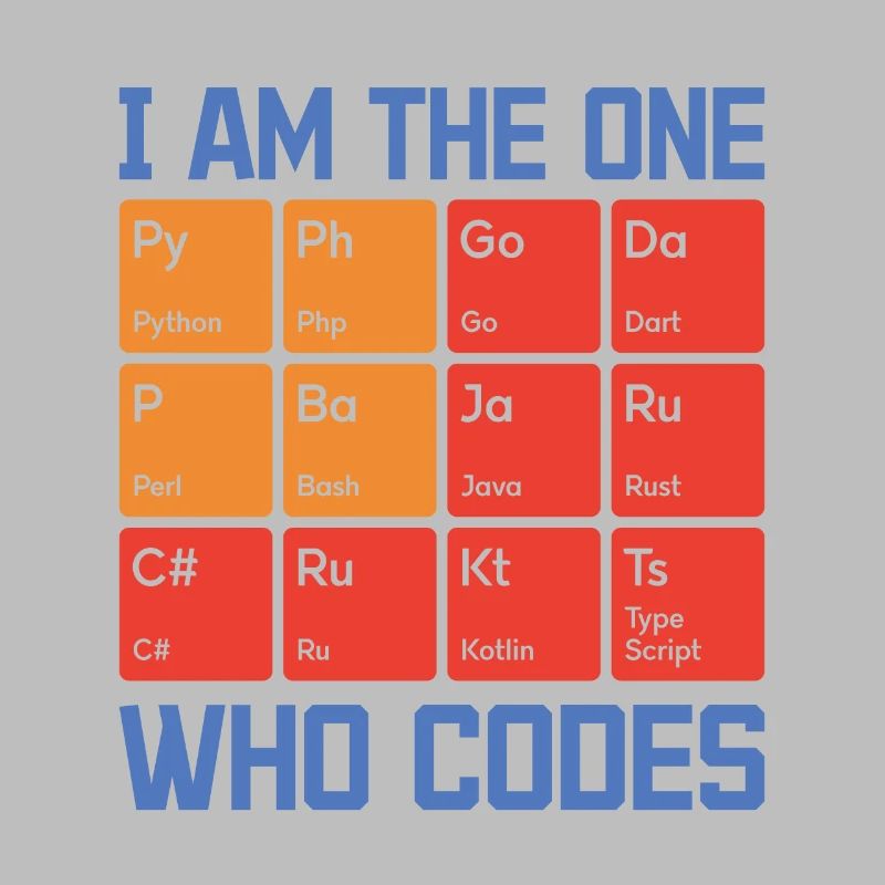 I Am The One Who Codes Programming Programmer Nerd