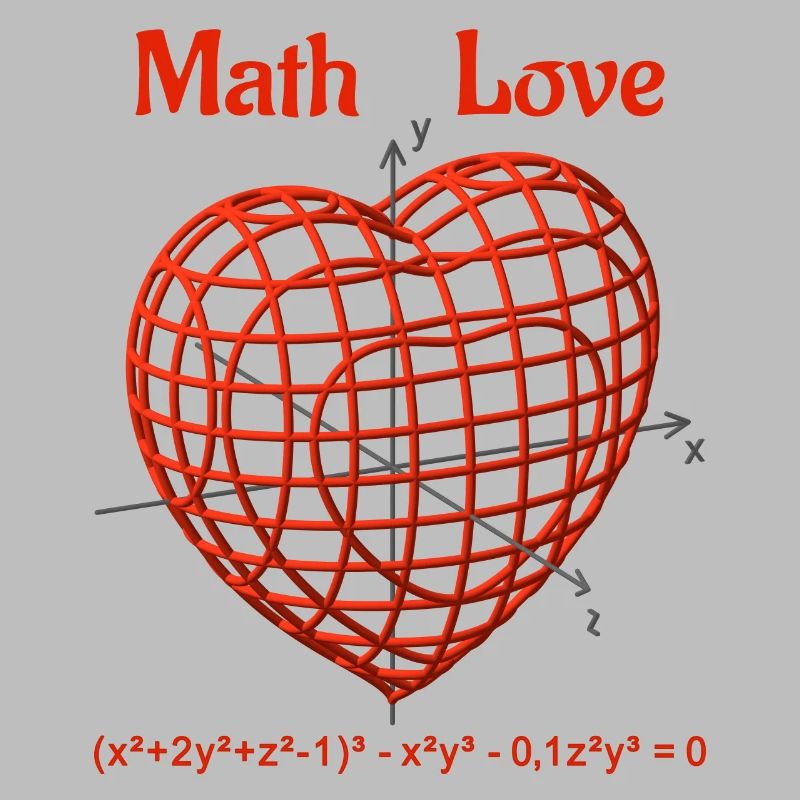 Heart Function 3D – Math Love