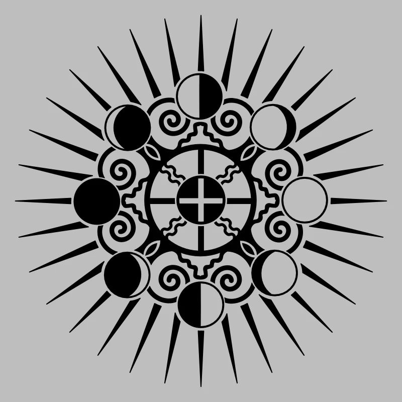 Moon Phases & Earth - Symbol change is stability